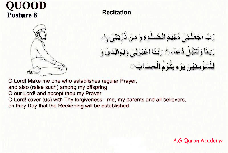 How To Pray Namaz How To Pray Namaz