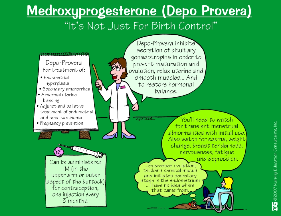 Depo Provera In Mental Health
