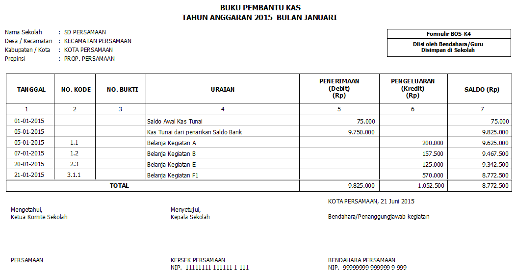Format Buku Kas Bos | aplikasi dana bos Format Buku Kas Bos | aplikasi dana bos