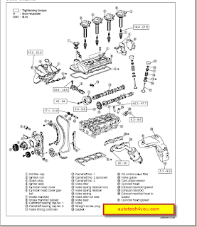 Daihatsu Terios workshop manual 