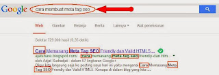 Meta tag Meta title tag