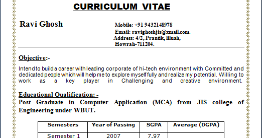 Resume with post graduate