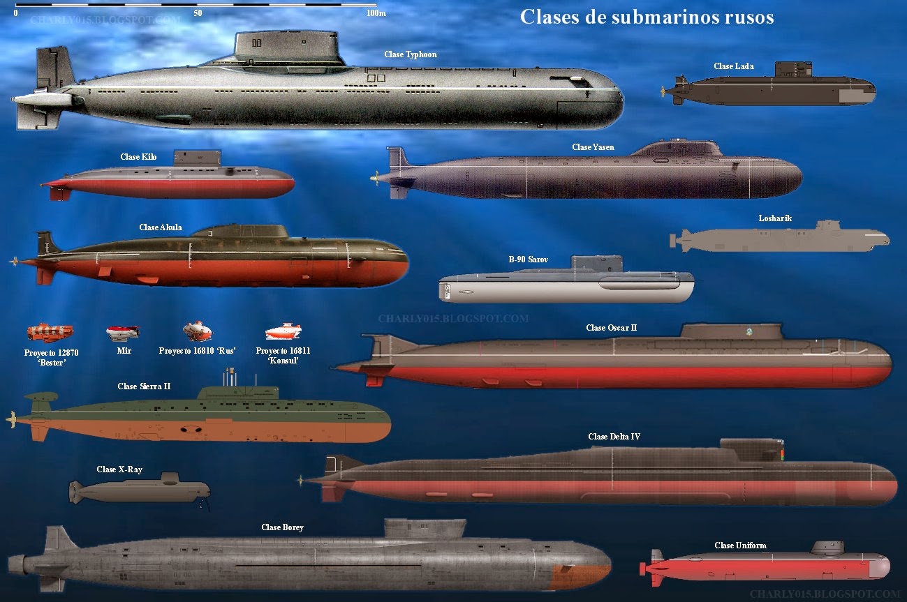 submarino%2Brusos%2Bf.jpg