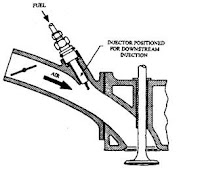 Indirect injection pada mesin bensin