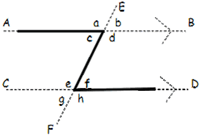 Interior Angles Parallel Lines Interior Angles Parallel Lines