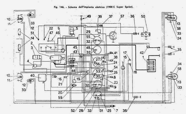 The Alfatross: Time for a Switch (Post # 50)