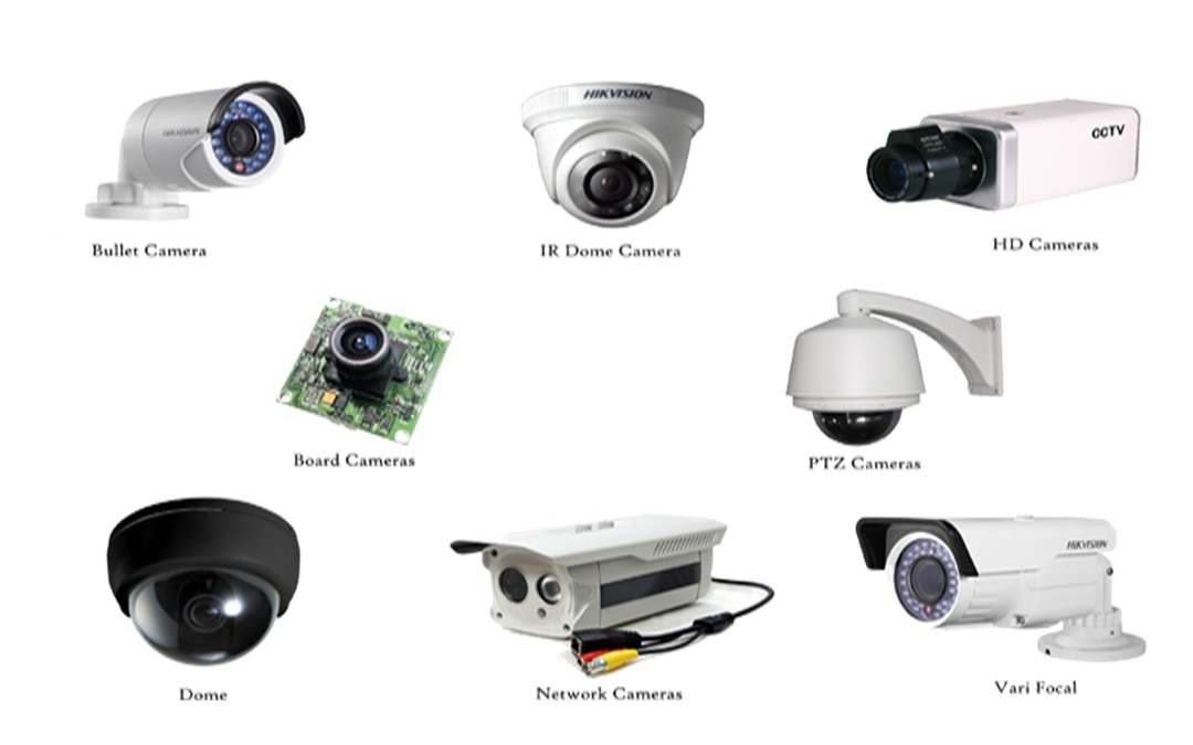 Mengenal jenisjenis kamera cctv SINAR CCTV