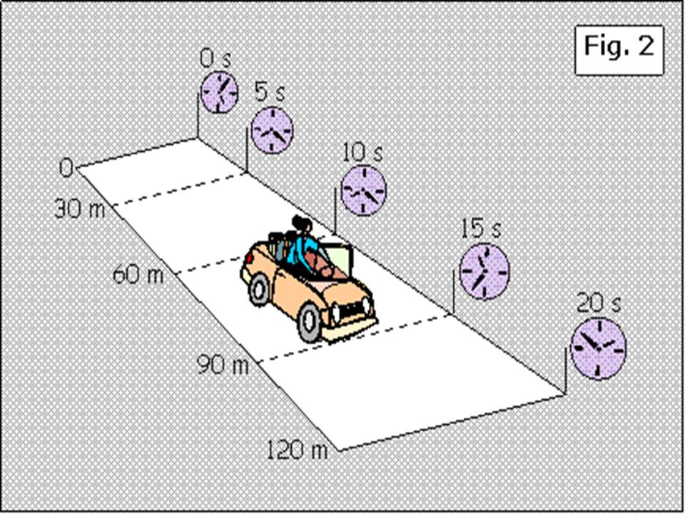 Física octubre 2015