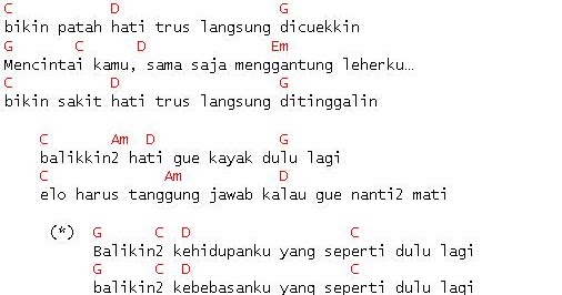 800 jpeg 66kB, Kunci Gitar dan Lirik Lagu Balikin Slank MyNotepat Com