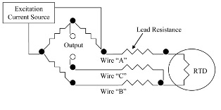 Pengertian Dan Prinsip Kerja Sensor Rtd Resistance Temperature Detector All Of Life