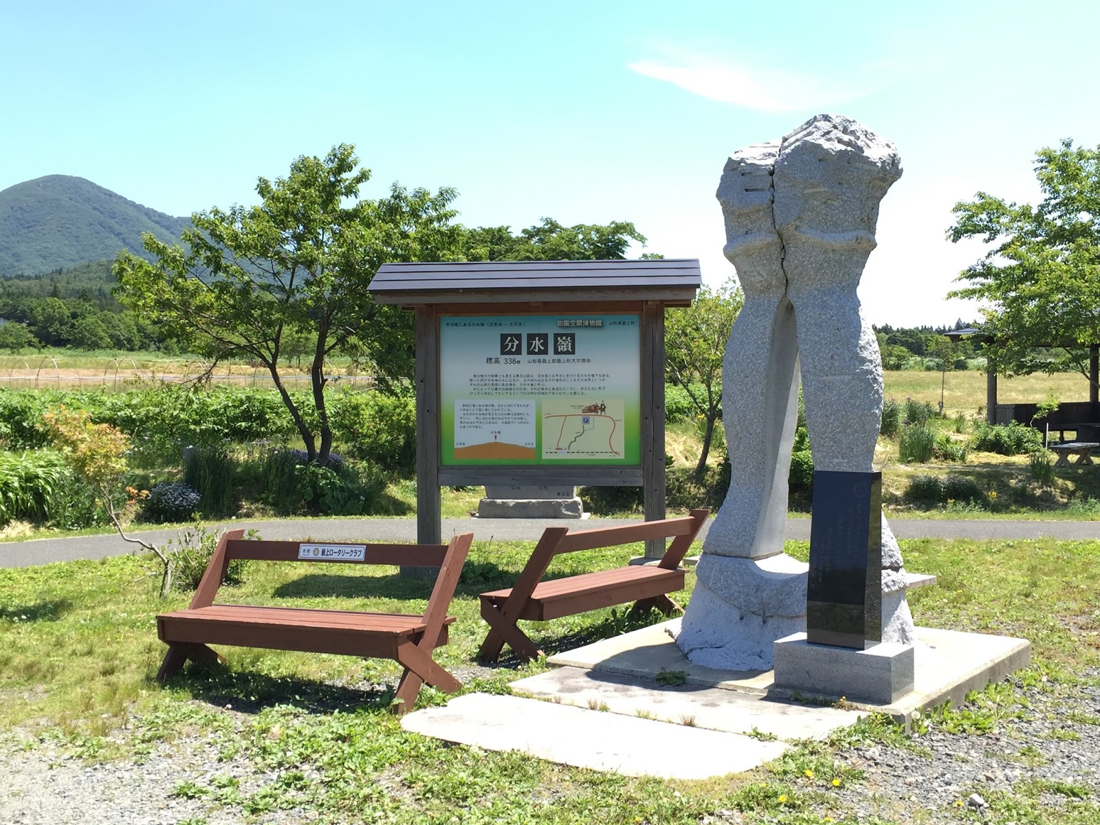 赤倉人 堺田分水嶺