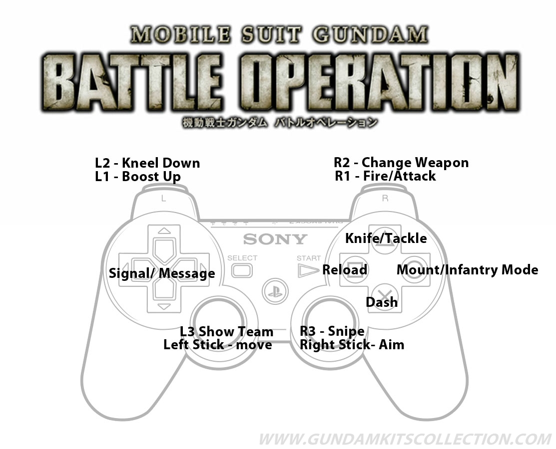 mscontrolsgundambattleoperation.jpg