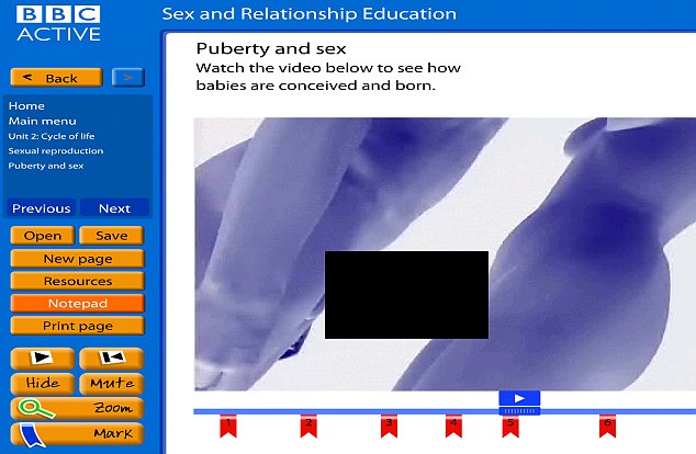 Sex Education Vedio 88