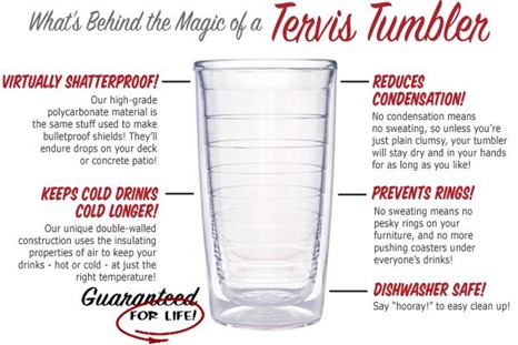 What are some Tervis Tumbler promo codes?