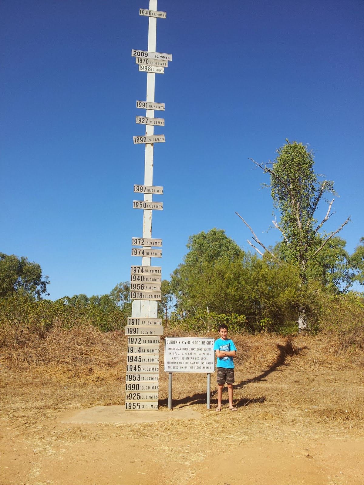 Pat around Aus Chilling At Charters