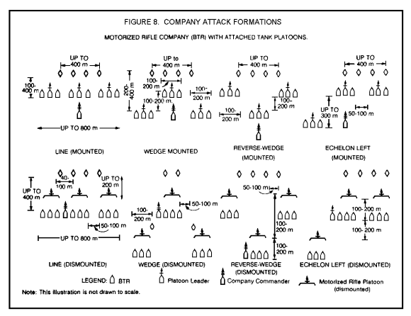 duchy of clove hamhock iranistan and others warpac and nato unit platoon size