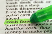 Working Capital Financing In Canada