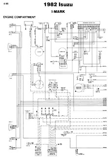 repair-manuals: Isuzu I-Mark 1982 Wiring Diagrams