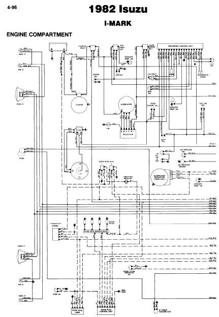repair-manuals: Isuzu I-Mark 1982 Wiring Diagrams