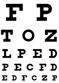 Eyesight Test Chart Online