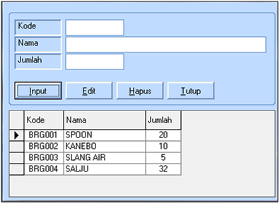 Aplikasi Pencucian Mobil Dengan Visual Basic 60 Rp 250000