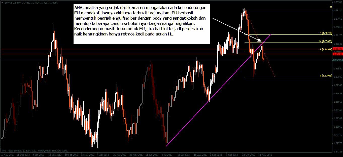 Ebook forex kang gun
