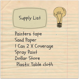 http://www.dragonflyandlilypads.com/2015/01/rust-ravaged-to-beauty-salvaged-lamp.html Supply List, Rust-Oleum Gray Spray Paint, Dollar Store Table Cloth, Sandpaper, Painters Tape
