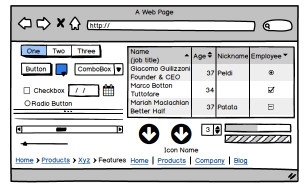 Ora 00001 Unique Constraint Violated Mockup Table Region Plugin For Apex