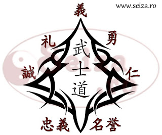 Tribal tattoo; kanji tattoo; Bushido written in Kanji; the seven virtues of the samurai written in japanese
