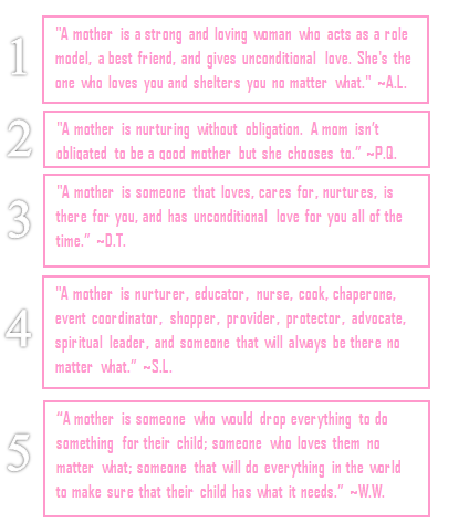 Motherhood definition essay picture