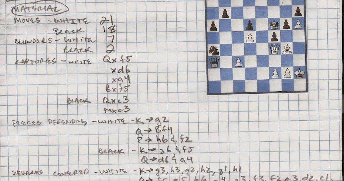 Chess Improvement Calculation
