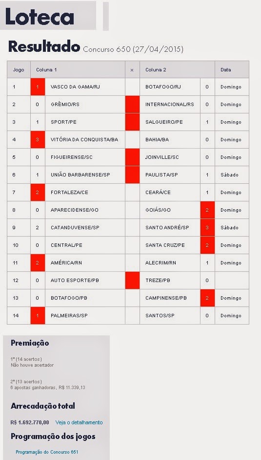 Edson Cordeiro - 21 Grandes Sucessos Edson Cordeiro - 21 Grandes Sucessos