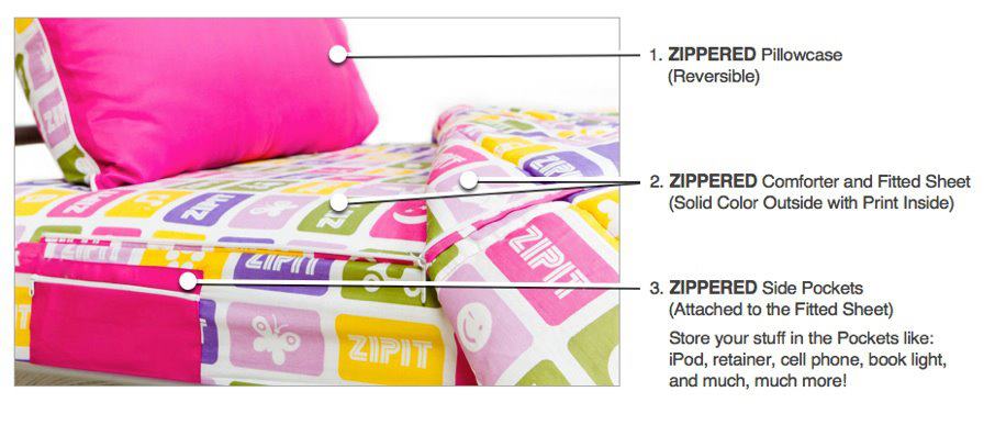 js reviews and giveaways zipit bedding review and special discount code zip up fitted sheet