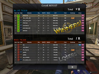 Cheat Point Blank 18-22 OKTOBER 2013|Wallhack Clean, No Smoke, QQ, Damage, (Fixed),ALL Windows Copy+of+PointBlank_20120606_210523