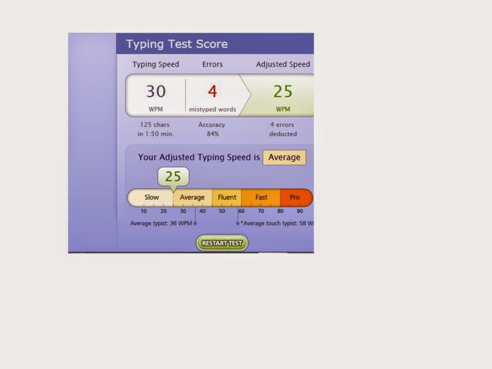 Levi Birman Typing Test