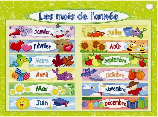 Résultat de recherche d'images pour "LES MOIS"