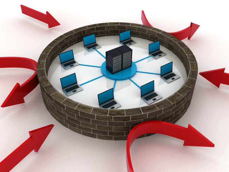 network protection