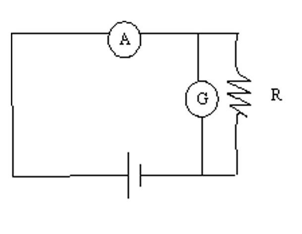 Hukum Ohm