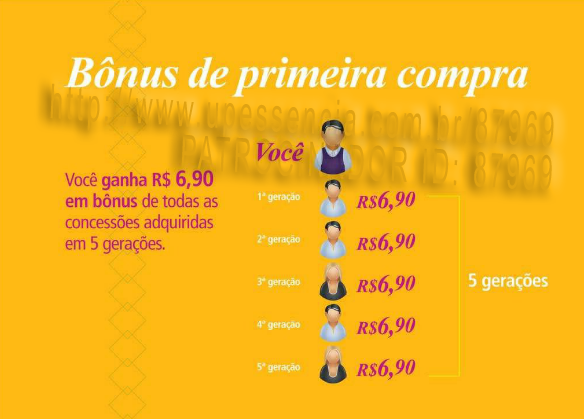 1.bp.blogspot.com/-t9WTxBokMEs/T6SMuIqHQvI/AAAAAAAAAEU/Ba4zyzSmRRM/s640/bonus+de+1.a+compra.png