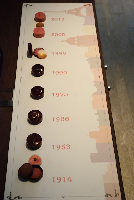 150 años de historia de los productos de Bourjois Silvia Quiros SQ Beauty 150 años de historia de los productos de Bourjois Silvia Quiros SQ Beauty