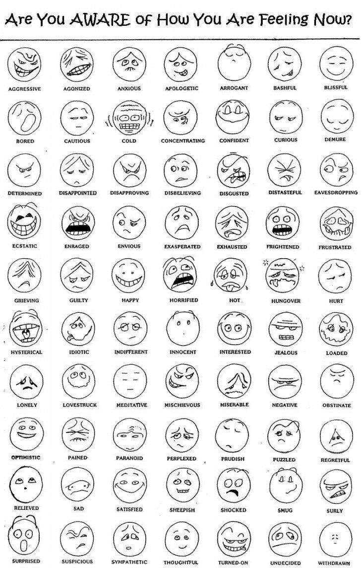How are you feeling today
