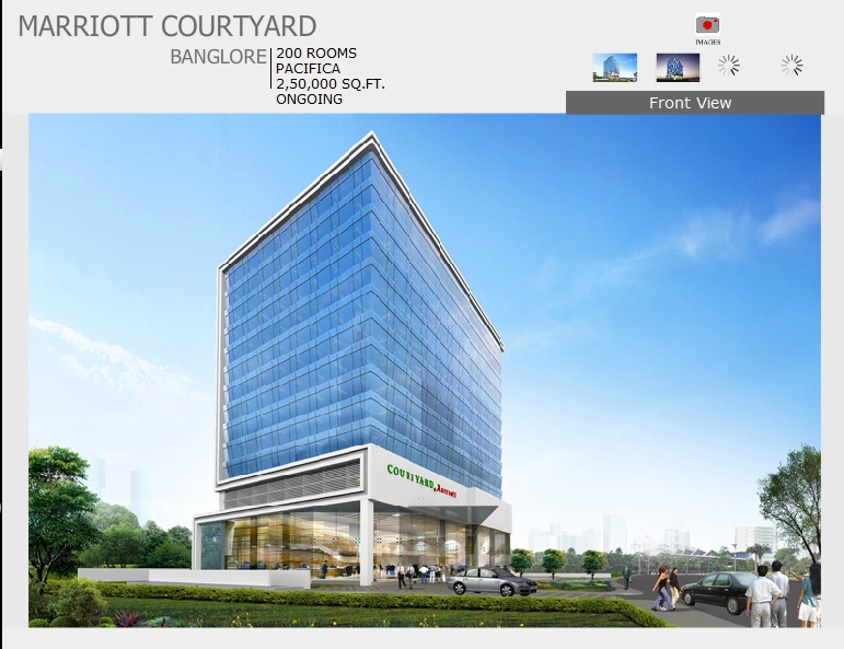 Bangalore Hospitality Update Courtyard by Marriott Silk board