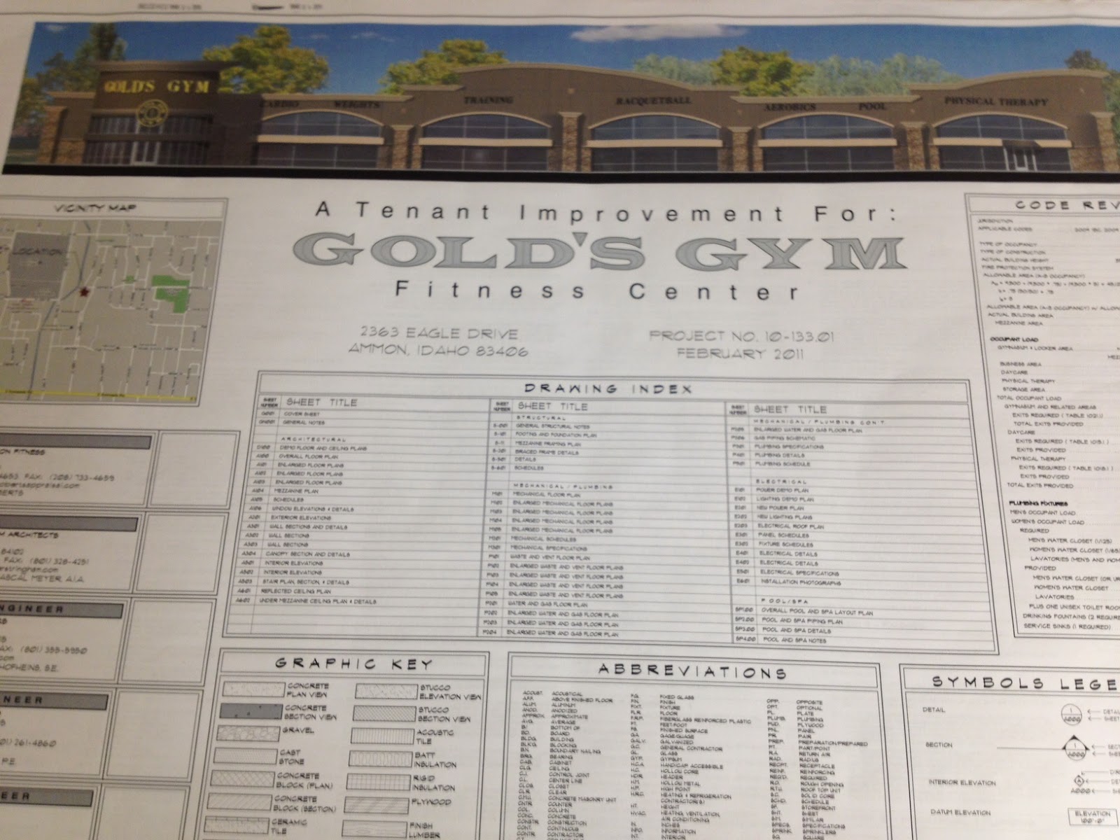 BizMojo Idaho Gold's Gym plan to remodel TSR still on hold