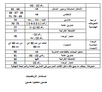 توزيع منهج الرياضيات للصف الخامس الابتدائى الترم الثانى 2014 بعد التعديل المنهاج مصري
