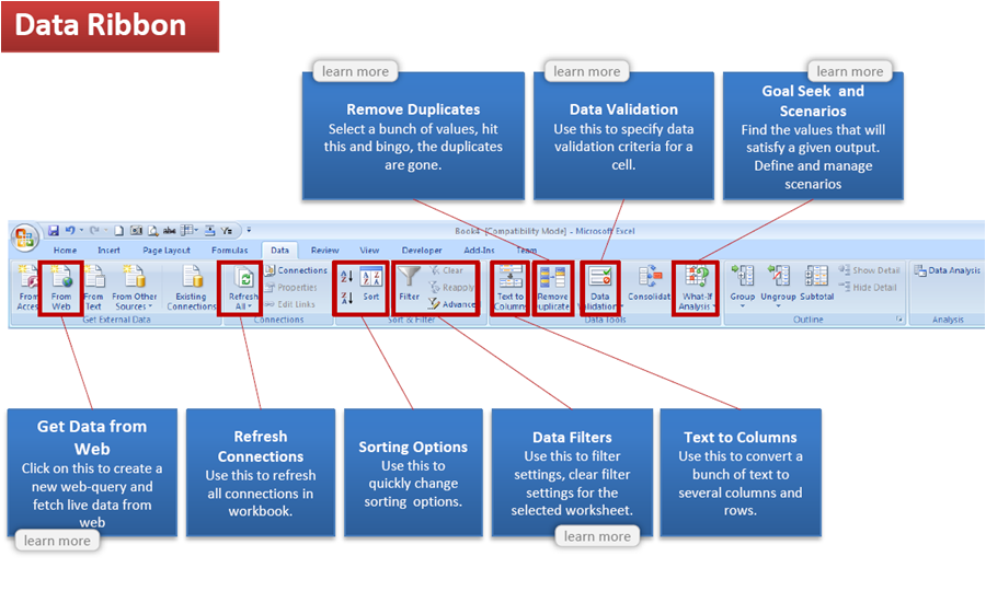 Excel Mania EXCEL 2007RIBBONS