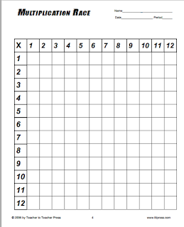 MrsT4Math: Tricks for Memorizing Multiplication Facts