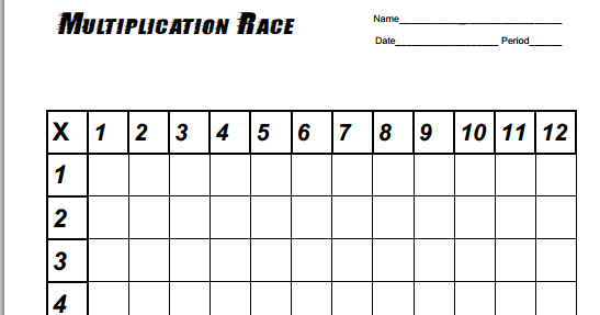 MrsT4Math: Tricks for Memorizing Multiplication Facts
