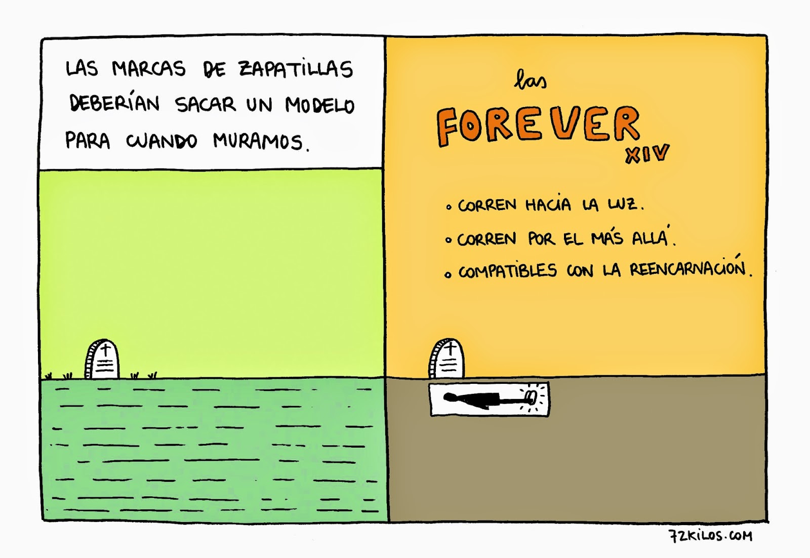 72 kilos: Cuando muramos.