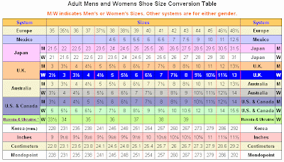 Unisa Shoes Size Chart