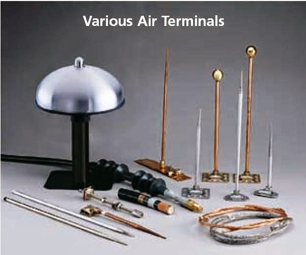 Course Lightning1 Introduction to Lightning Protection System Design